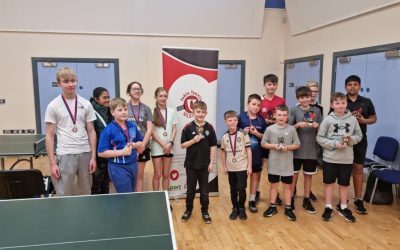Report on TTU Challenger Series Round 3 Osmond