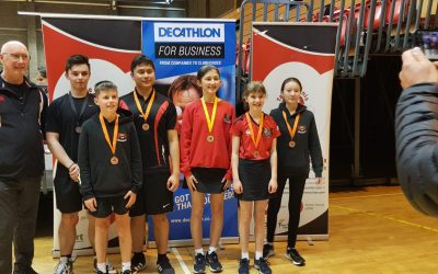 Report on the Ulster Schools Individual Championships 2024